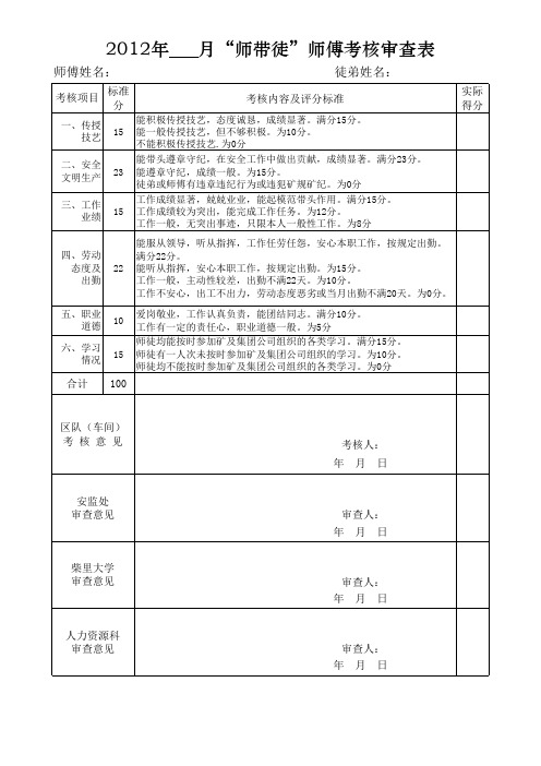 “师带徒”师傅考核审查表及新工人评价表