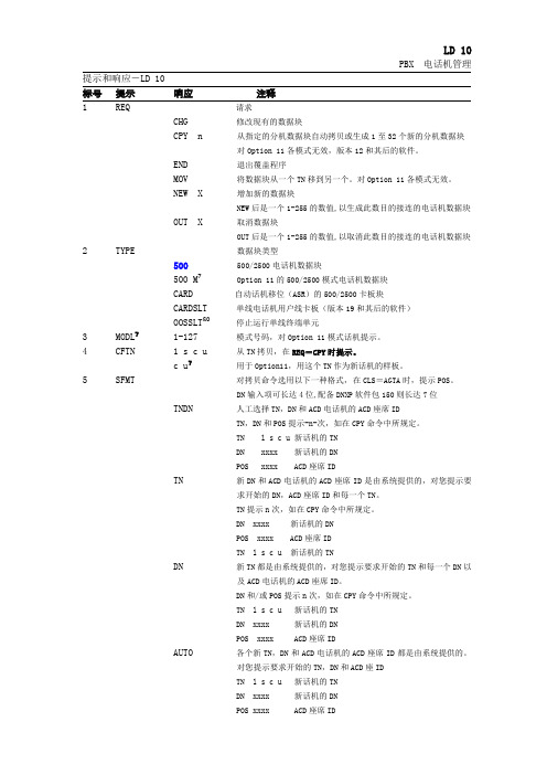 NORTE北电中文手册