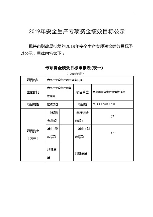 2019年安全生产专项资金绩效目标公示