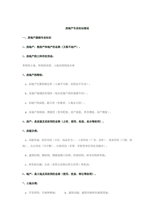 房地产专业知识理论