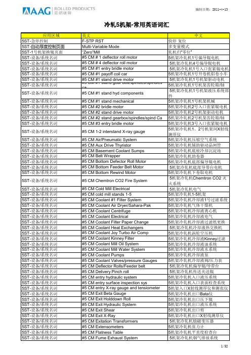 冷轧人机界面操作常用英语释义