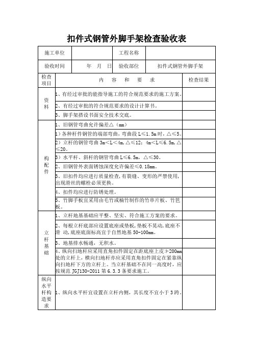 扣件式脚手架验收表(JGJ59-2011)