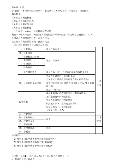 2017初级会计实务第6章第1-6讲