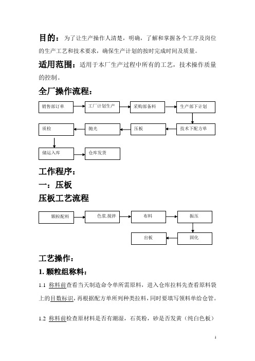 石英石板面板作业指导书