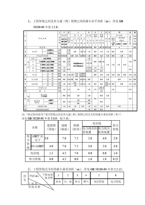 管线之间的距离