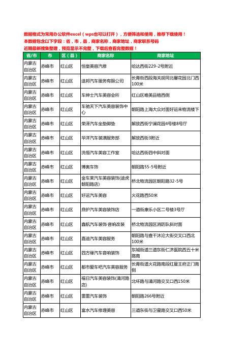 2020新版内蒙古自治区赤峰市红山区汽车装饰工商企业公司商家名录名单联系电话号码地址大全139家