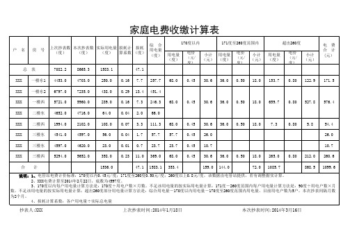 家庭电费收缴计算表