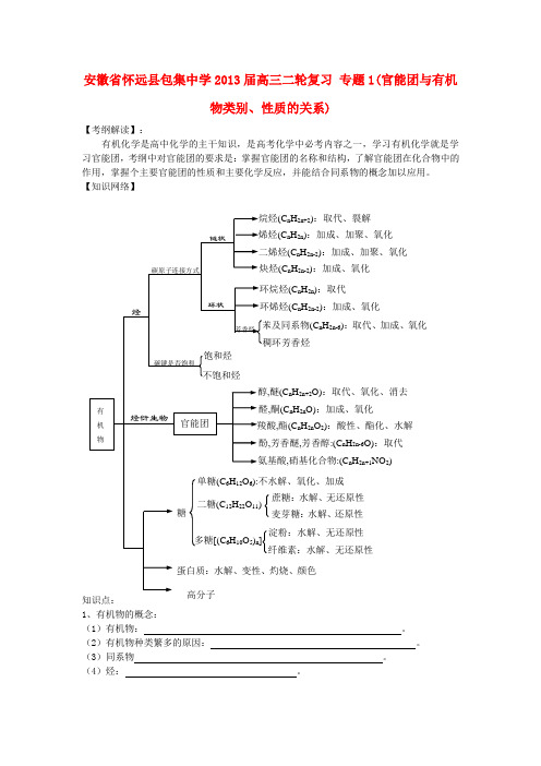 安徽省怀远县包集中学高三化学二轮复习 专题1 (官能团与有机物类别、性质的关系)