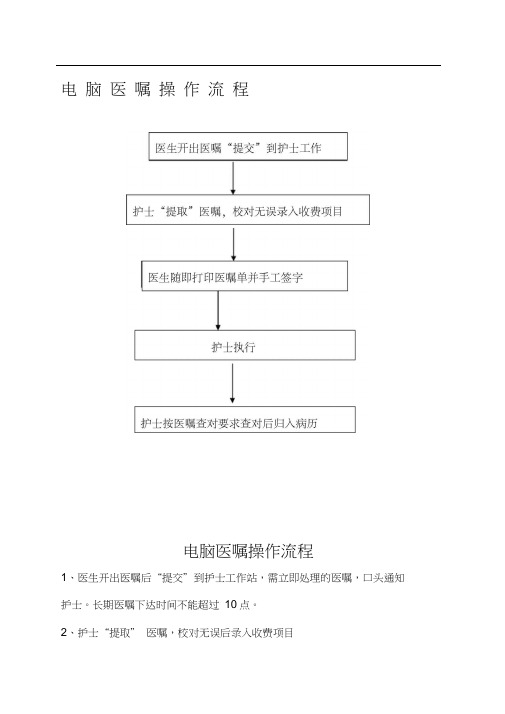 电脑医嘱操作流程Microsoft范文文档