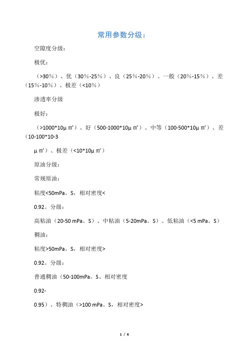 石油常用参数分级