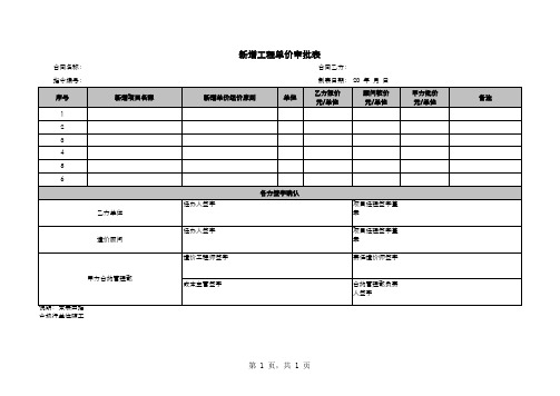 附表四之新增工程单价审批表