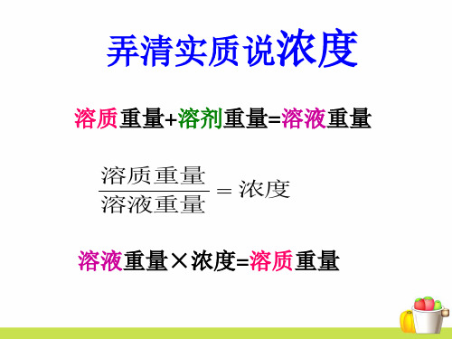 新人教版小学数学浓度问题2PPT课件