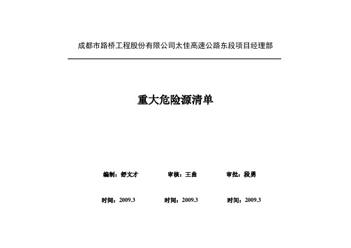 太佳17标重大危险源1