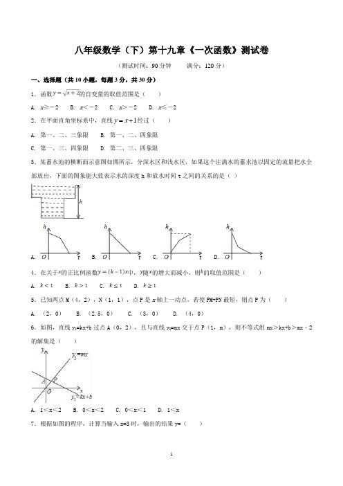 八年级数学(下)第十九章《一次函数》测试卷含答案