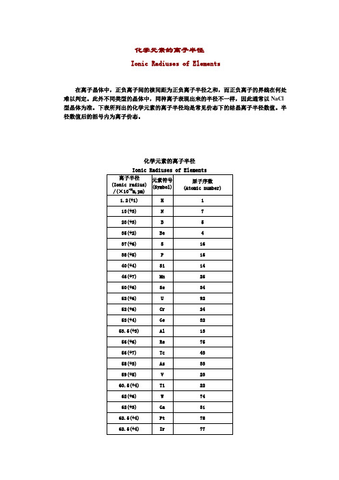化学元素的离子半径及共价半径
