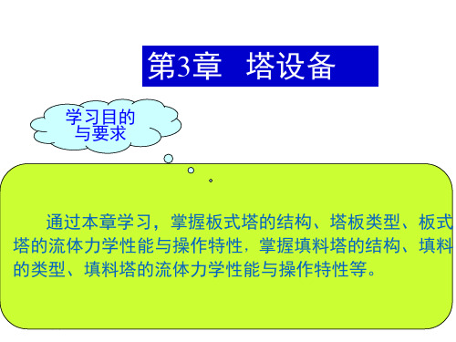 第3章塔设备讲解材料