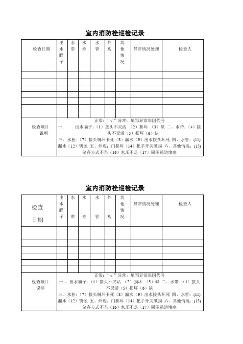 消防箱巡检记录表