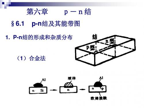 6pn结