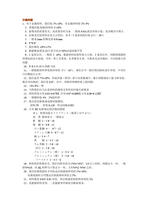 冲裁间隙