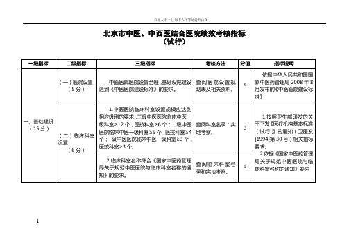 北京市市区县中医医院中医药特色绩效考核评价实施细则
