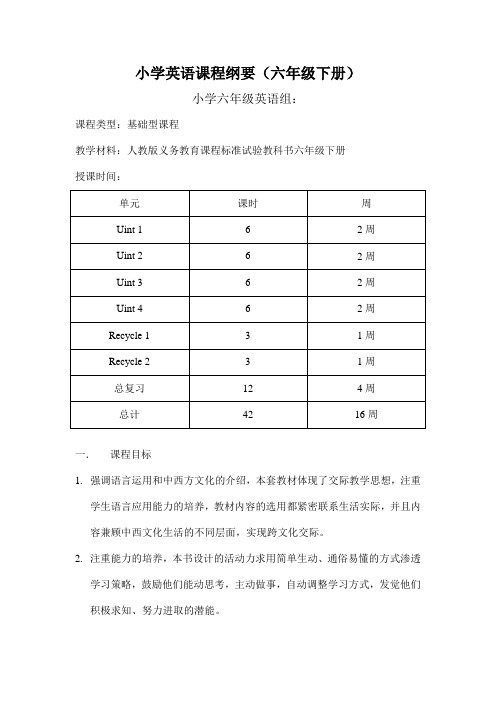 小学英语课程纲要(六年级下册)