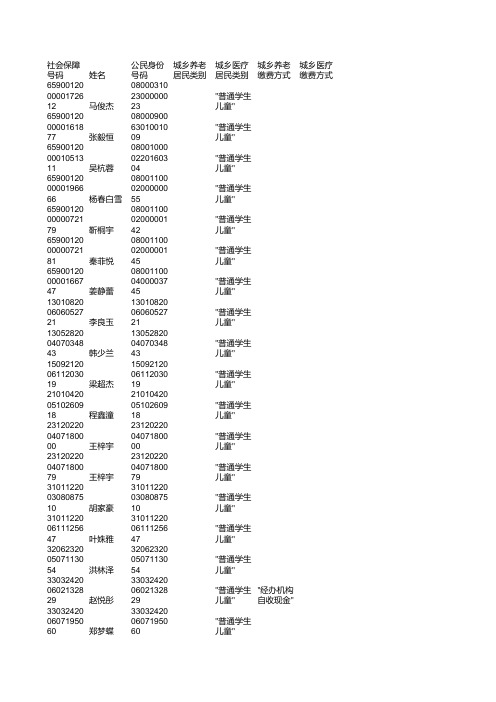 2016二小审核通过名单