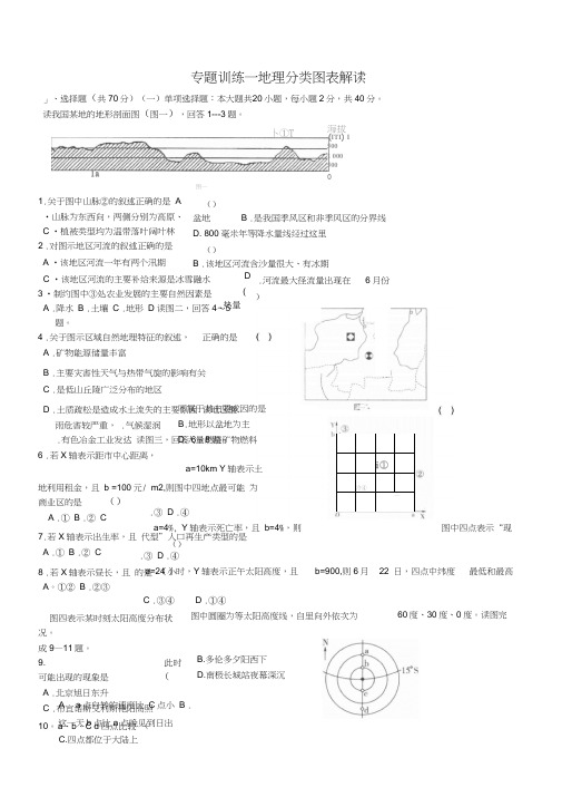 专题训练一地理分类图表解读