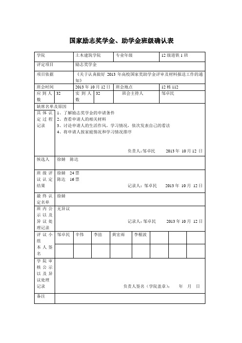 1班国家励志奖学金确认表