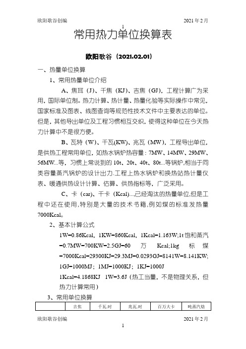 常用热力单位换算表之欧阳歌谷创作