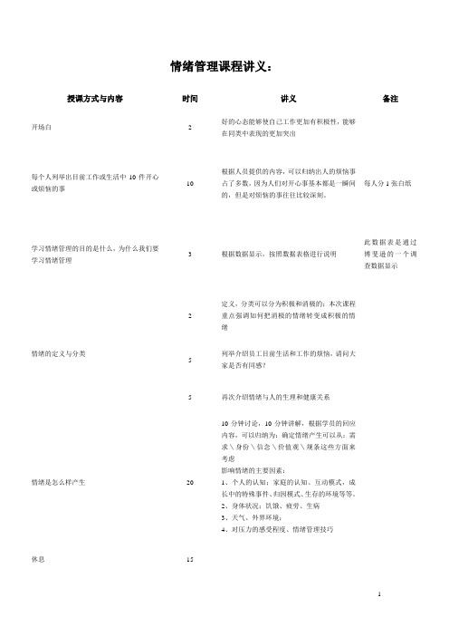 情绪管理课程讲义