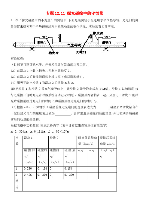 高考物理二轮复习100考点千题精练第十二章物理实验专题12.11探究碰撞中的守恒量(2021年整理)