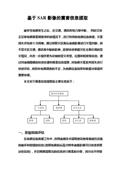 基于SAR影像的震害信息提取