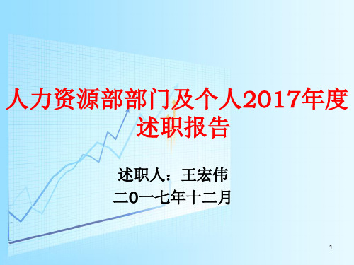 人力资源部述职报告ppt