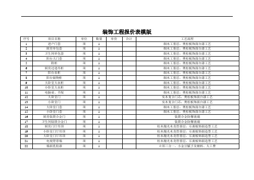 装饰工程报价表模版