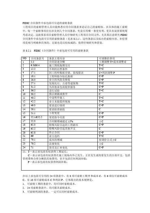 FIDIC合同条件中承包商可引进的索赔条款