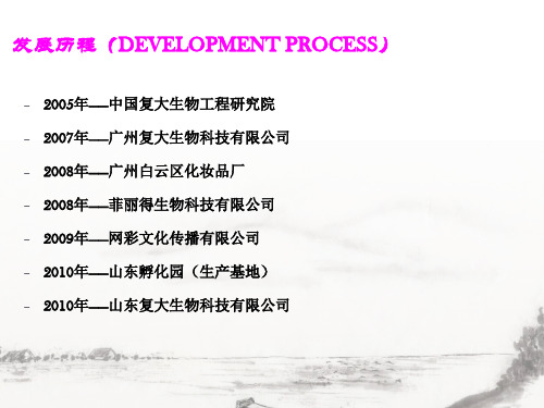 复大集团简介