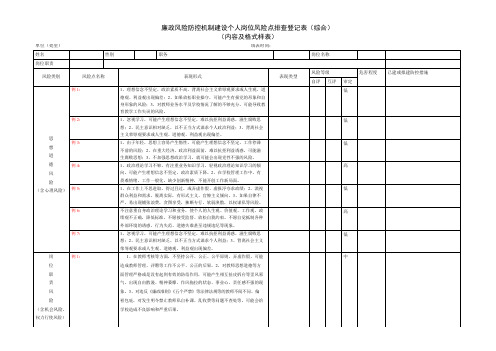 廉政风险防控机制建设个人岗位风险点排查登记表综合