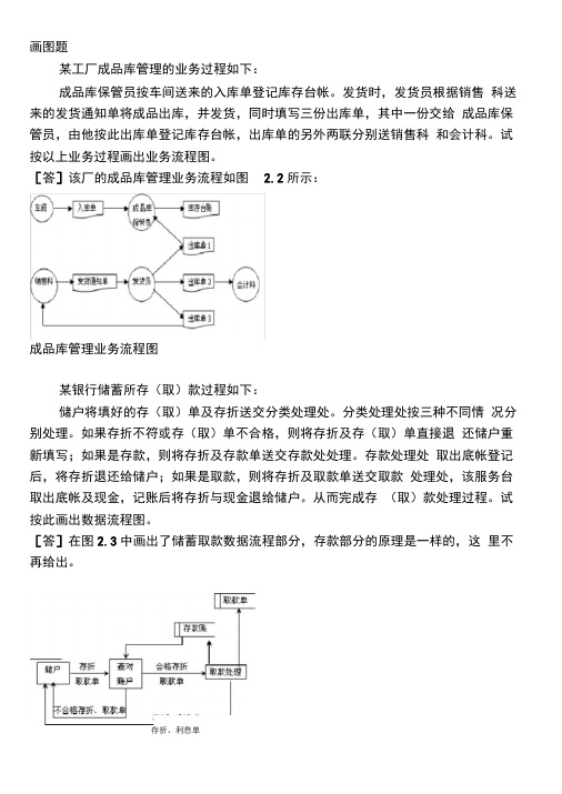 管理信息系统期末复习画图题