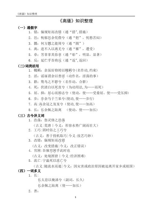 高中语文必修2文言知识点整理《离骚》