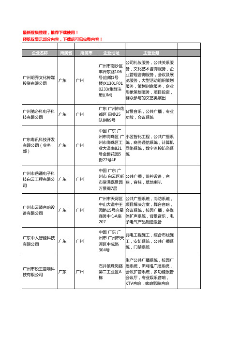 新版广东省广州公共广播系统工商企业公司商家名录名单联系方式大全379家