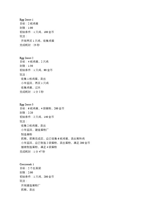 疯狂农场之披萨狂欢(英文版)全金牌,全奖杯的全攻略