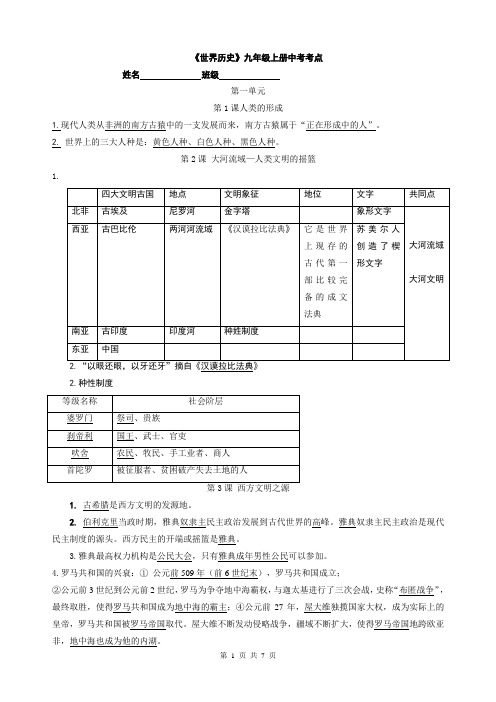 《世界历史》九年级上册中考考点