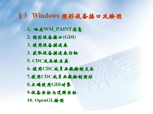 图形设备接口及绘图