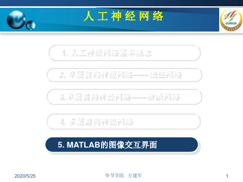 人工神经网络74068共39页文档