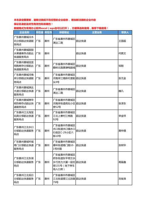 2020新版广东省惠州韵达快递工商企业公司名录名单黄页联系方式大全142家