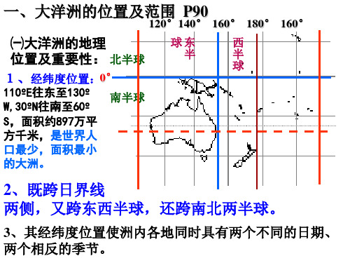 大洋洲的课件