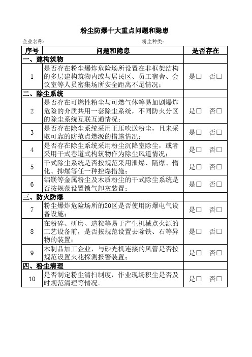 粉尘防爆十大重点问题和隐患