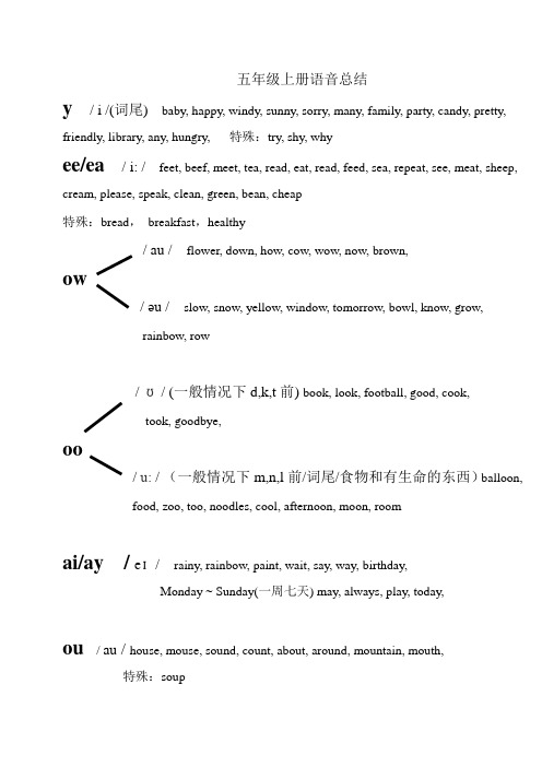 PEP五上语音发音总结