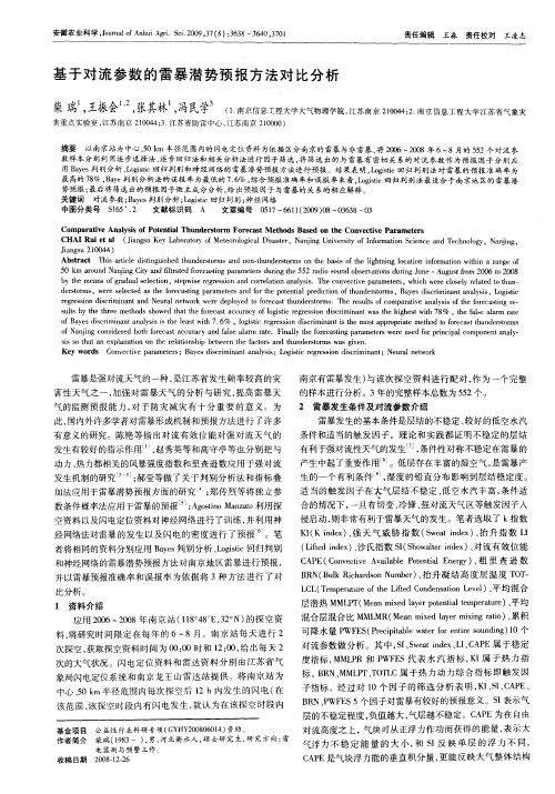 基于对流参数的雷暴潜势预报方法对比分析