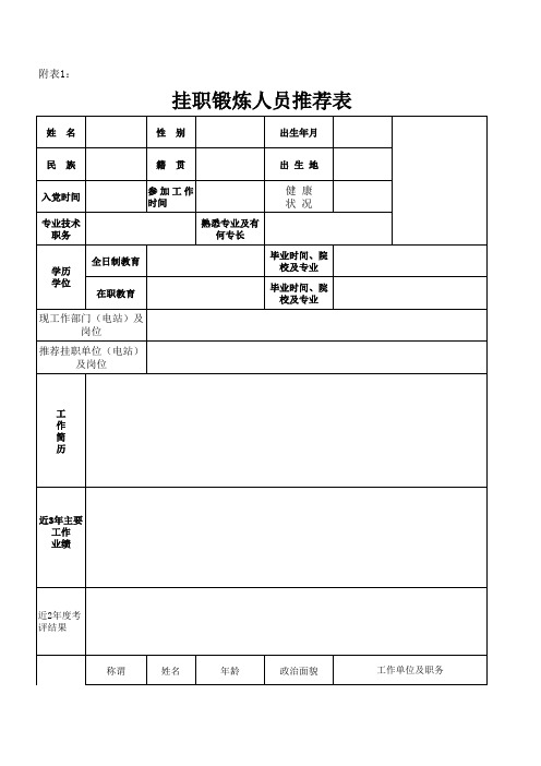 挂职锻炼人员推荐表